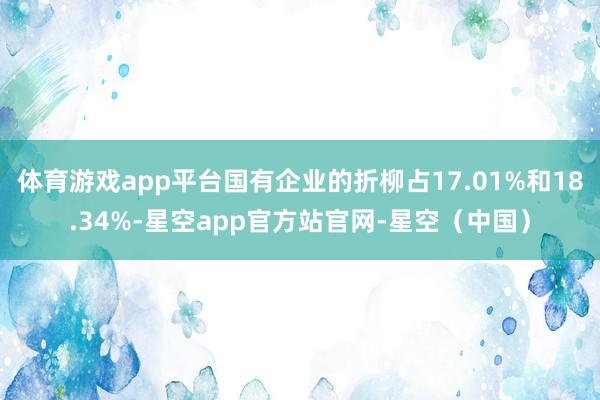 体育游戏app平台国有企业的折柳占17.01%和18.34%-星空app官方站官网-星空（中国）