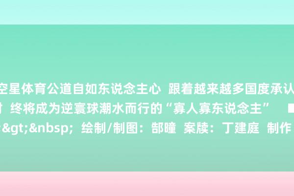 空星体育公道自如东说念主心  跟着越来越多国度承认  倘若好意思国握意反对  终将成为逆寰球潮水而行的“寡人寡东说念主”    ■ 更多往期转头>>&nbsp;  绘制/制图：郜曈  案牍：丁建庭  制作：冯颖妍 陈梅玉 -星空app官方站官网-星空（中国）